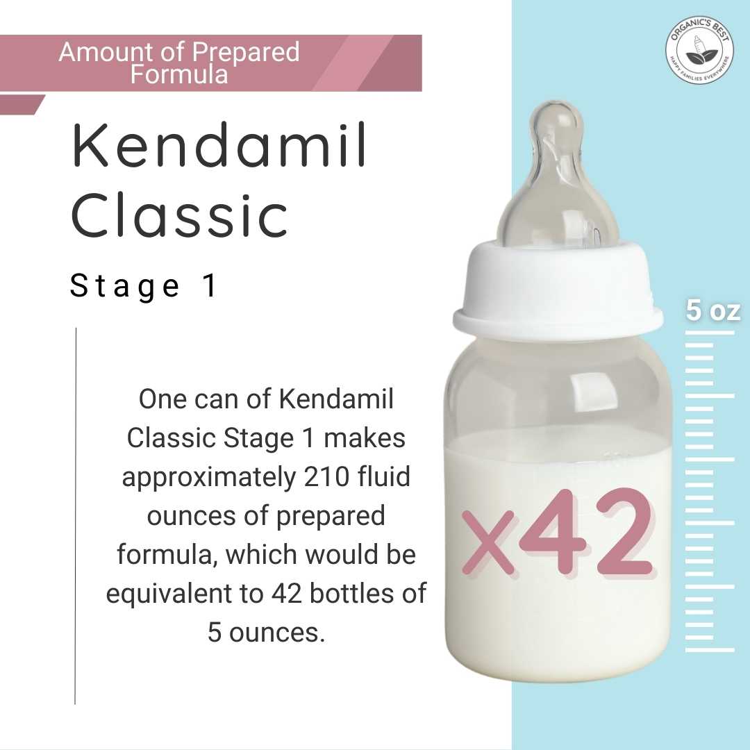 Kendamil Classic Stage 1 Cow Milk Formula