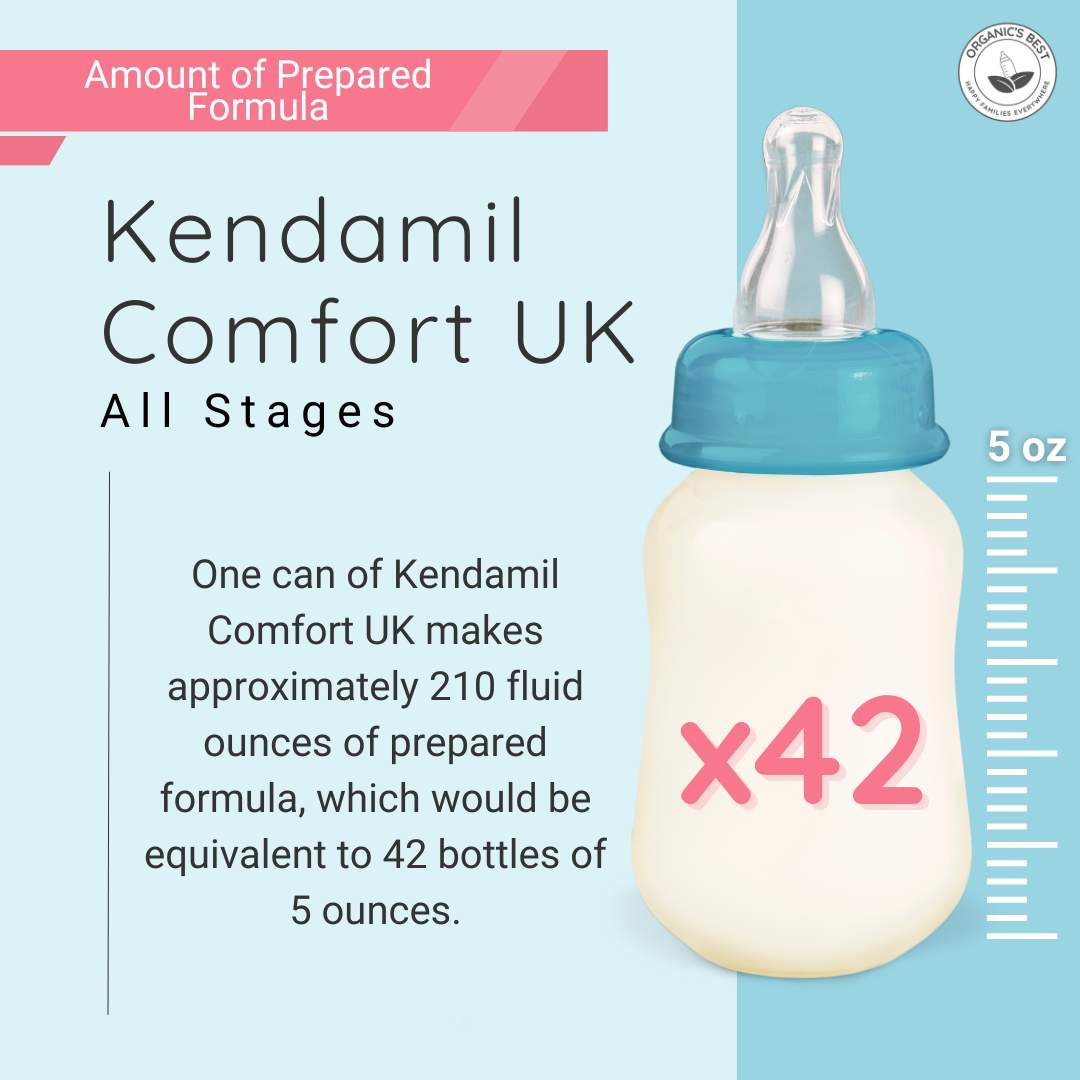 Kendamil Comfort Formula UK