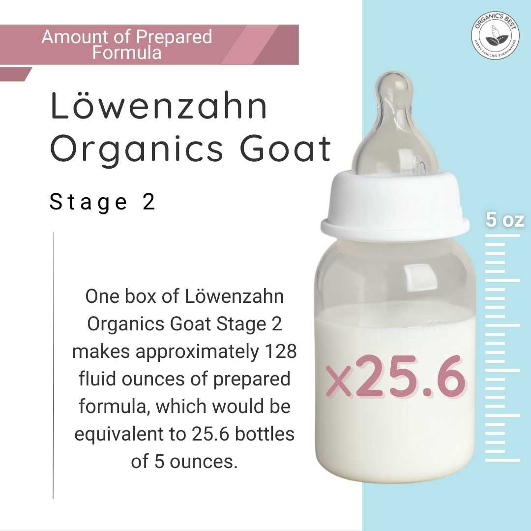 Löwenzahn Organics Goat Milk Formula Stage 2