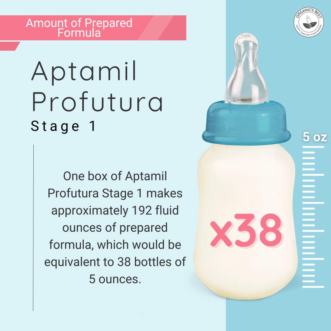 Aptamil Profutura 1 First Infant Milk Formula 