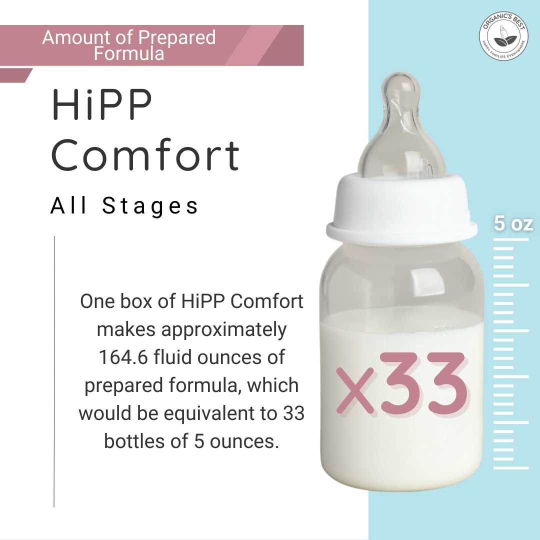 HiPP Comfort German Special Baby Formula