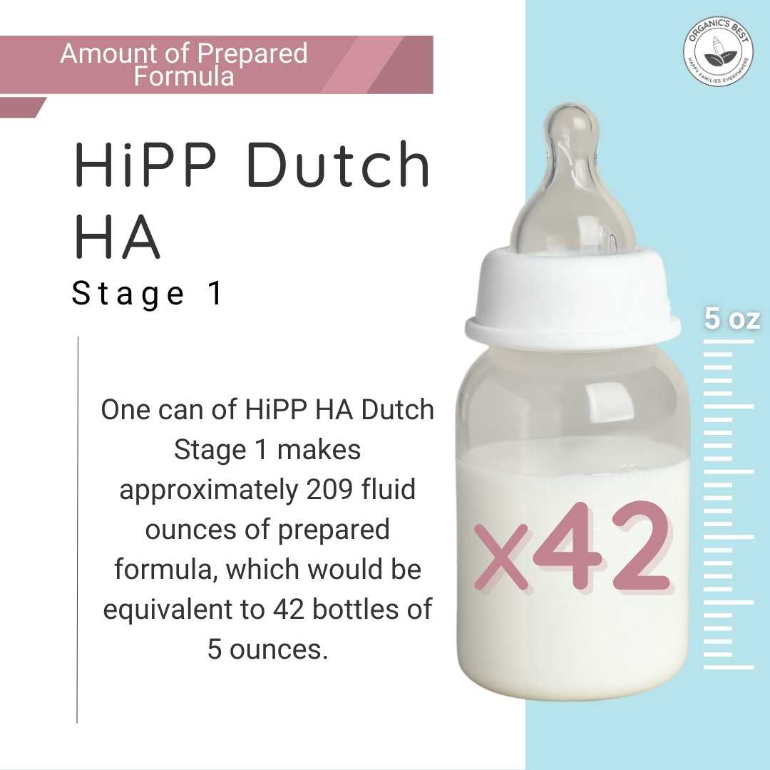 HiPP Dutch HA Stage 1 Hypoallergenic Infant Formula 