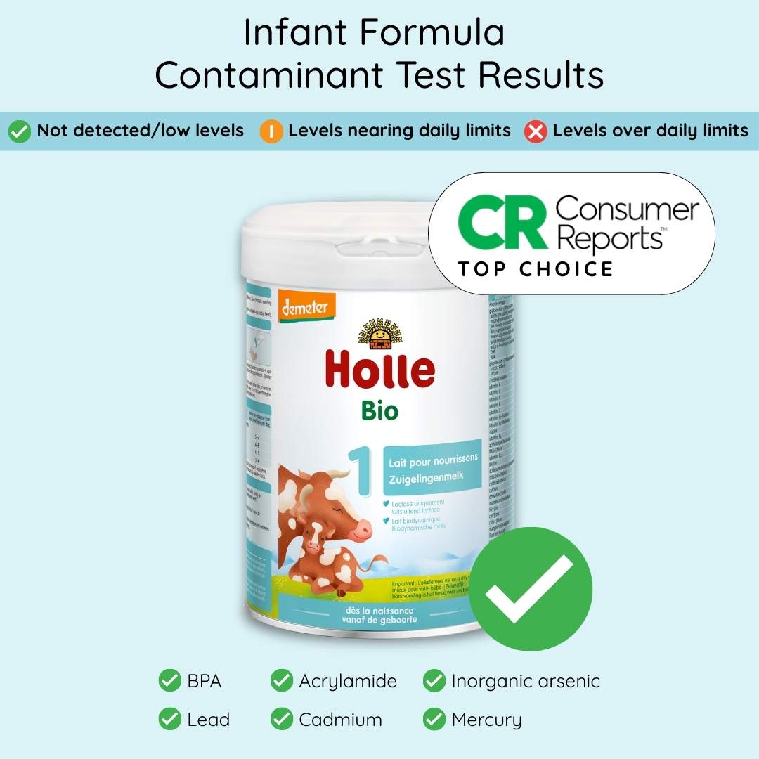 Holle Dutch Cow Milk Formula Stage 1 Contaminant Test Results