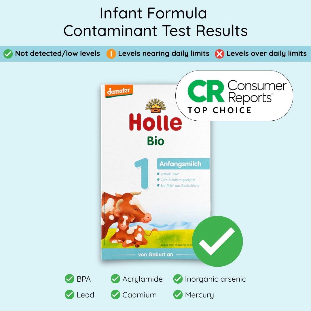 Holle German Cow Stage 1 Contaminant Test Results